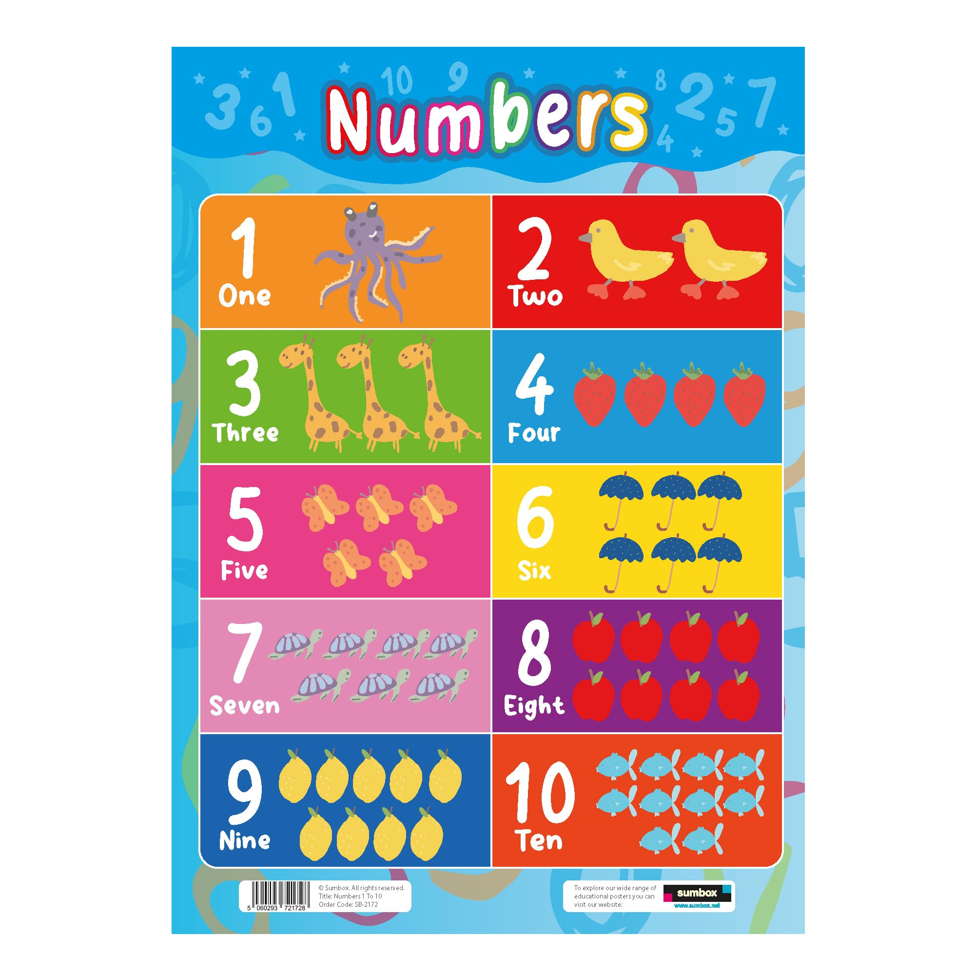 Sumbox Numbers 1-10 Educational Poster for Kids, Bright & Colourful Maths Number Chart A3 Poster for Early Years Learning, Classrooms, Nurseries, Playrooms or Preschool