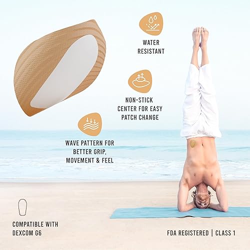 Miniatura 2 de Not Just A Patch Parches con sensor CGM para Dexcom G6 y MiaoMiao (paquete de 20)  Resistente al agua y duradero para un estilo de vida activo
