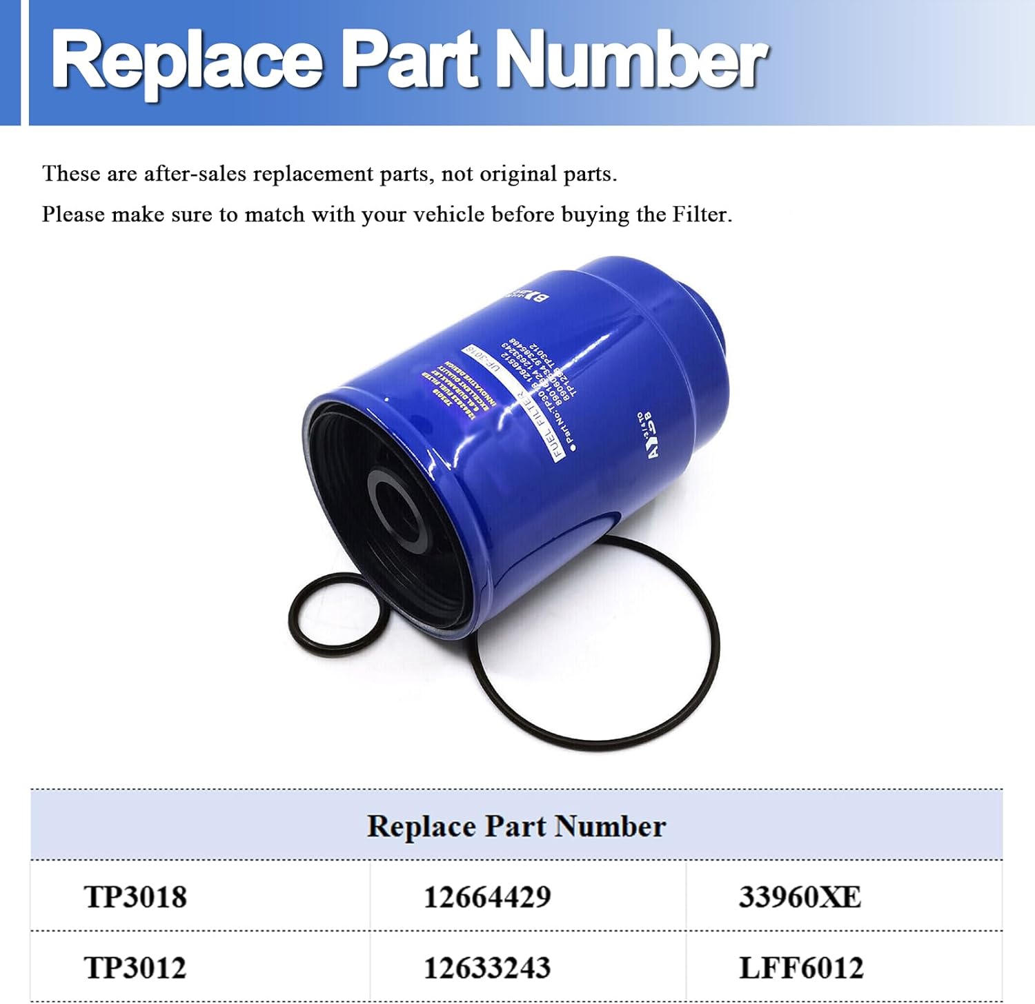 TP3018 Fuel Filter Water Separator Compatible with 2001-2016 Chevrolet Silverado/GMC Sierra Savana 2500 HD 3500 HD Engine, Replace for TP3012 19305685 12664429 12633243, 1 Pack