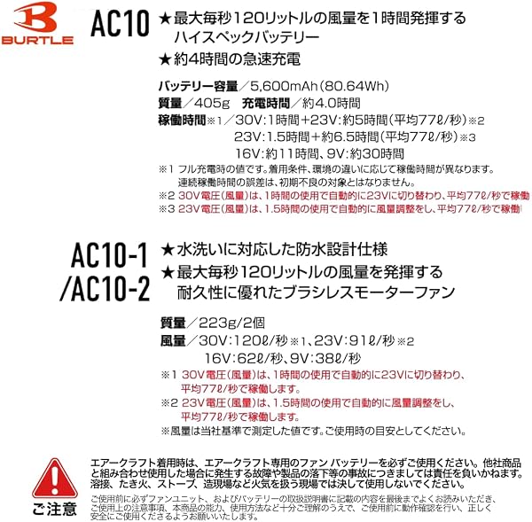 [UUHU] 2026 エアークラフト2点セットA C10 AC10-2 - 4