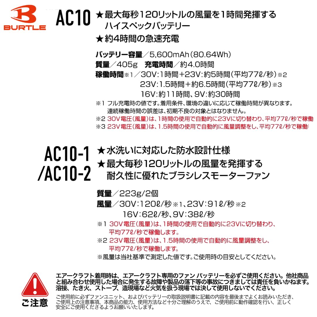 [UUHU] 2026 エアークラフト2点セットA C10 AC10-2 - 5