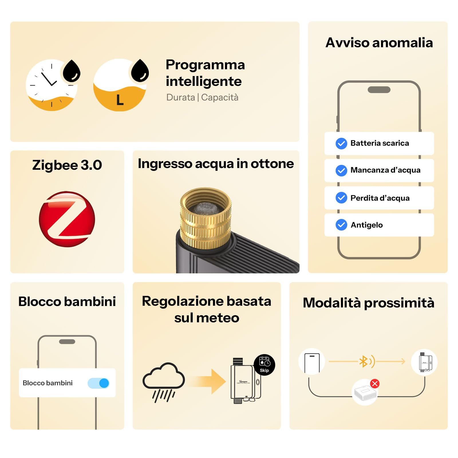 SONOFF SWV-ZFE Hydro ONE Zigbee Smart Timer per Irrigazione con Ingresso in Ottone, Timer per Irrigazione con Programmazione Adattata al Meteo e Misuratore di Flusso per Giardino e Prato, Compatibile