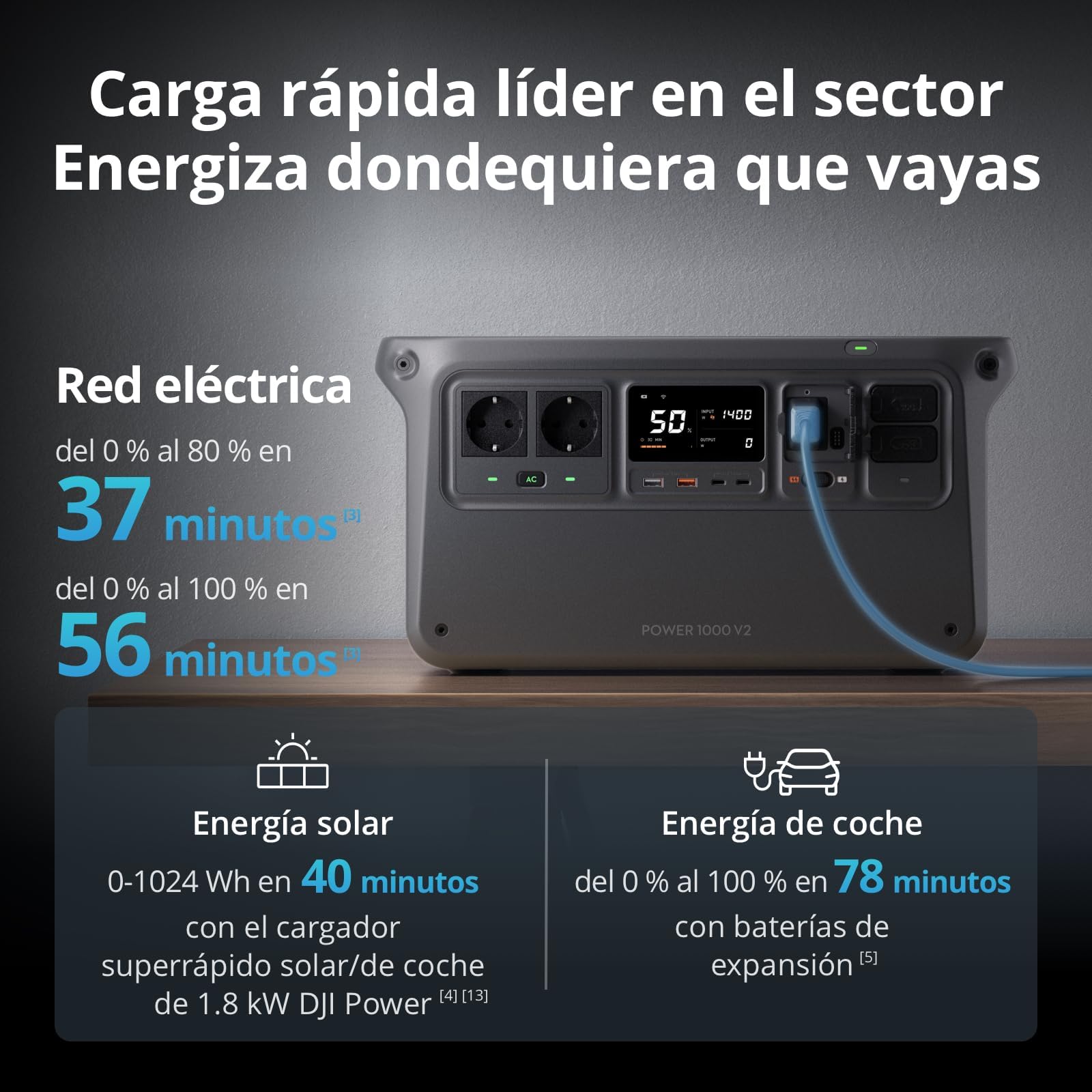 DJI Power 1000 V2 Estación de energía portátil, Batería LFP de 1024 Wh, Salida de 2600 W, Recarga del 0% al 80% en 37 minutos, Generador eléctrico para el hogar (con enchufe de 30 W incluido)