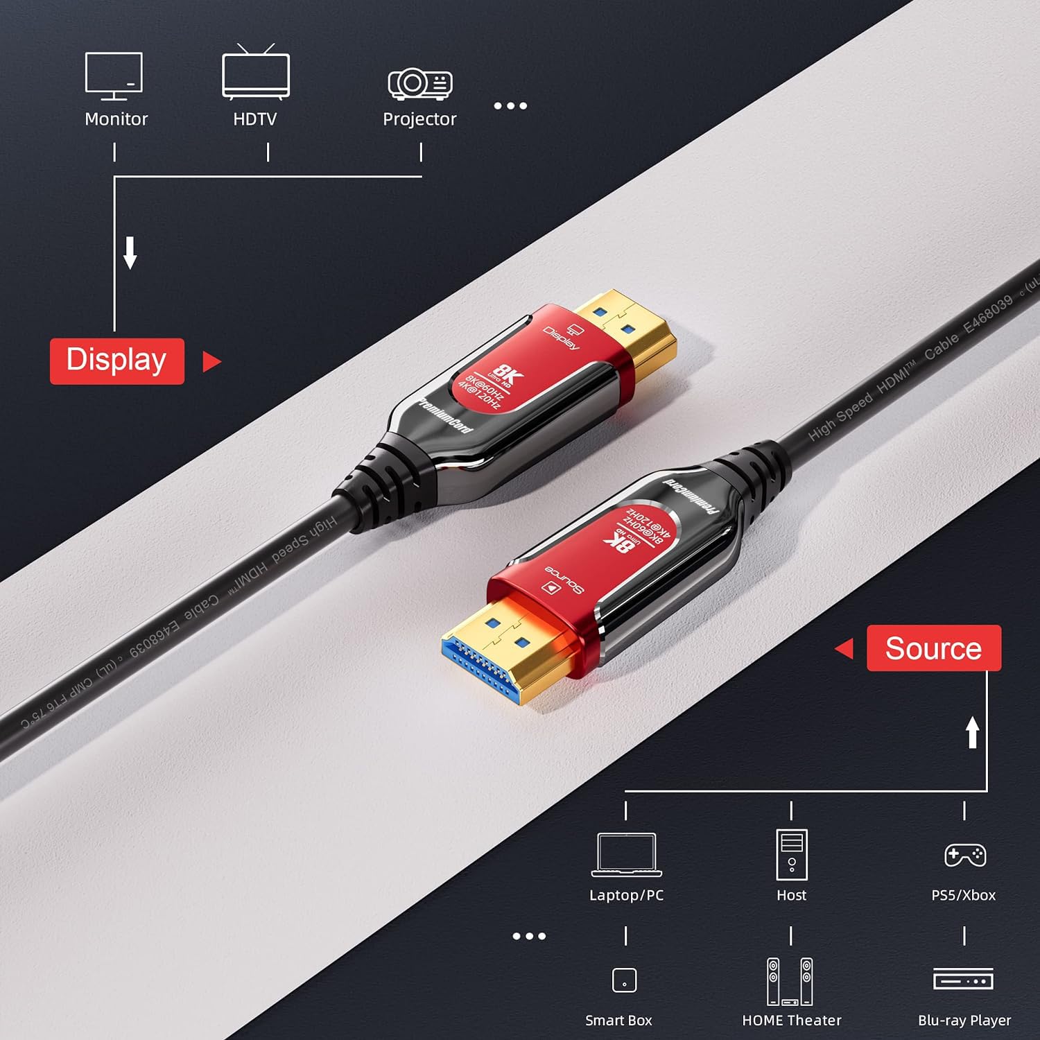 PREMIUMCORD 8K Cable de Fibra Óptica HDMI 2.1, Ultra Alta Velocidad 48 Gbit/s, 3D, EDID, eARC, HDR, Resolución 8K@60Hz 4320p, 4K@240Hz, Compatible con PS5, Xbox X, PC, TV, Chapado en Oro, Longitud 25m
