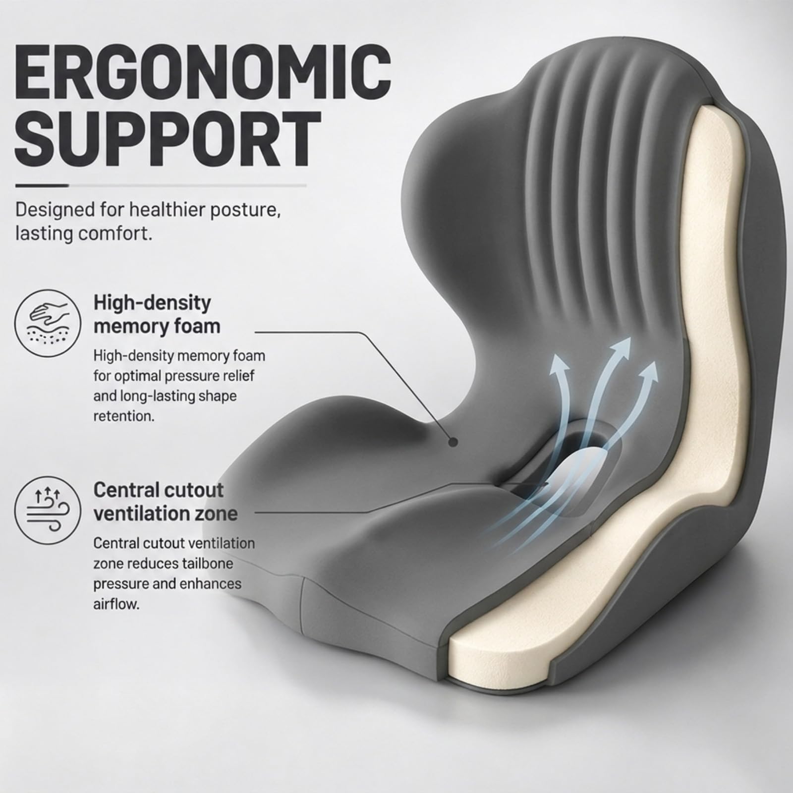 Cuscino ergonomico per sedia da ufficio, ortopedico, in memory foam, con schienale, supporto lombare per auto
