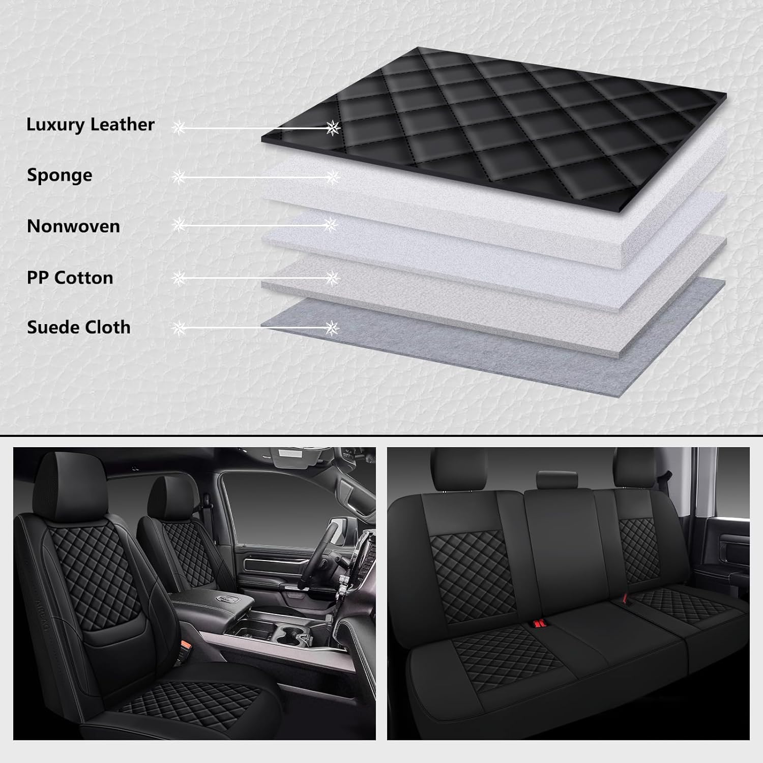 Ram 1500 Seat Covers 2019-2026 Full Set, Truck Interior Sets with Lumbar Support Custom Fit for Dodge Ram 1500/2500/3500 Crew/Mega Cab with Rear Flat Bench, Black