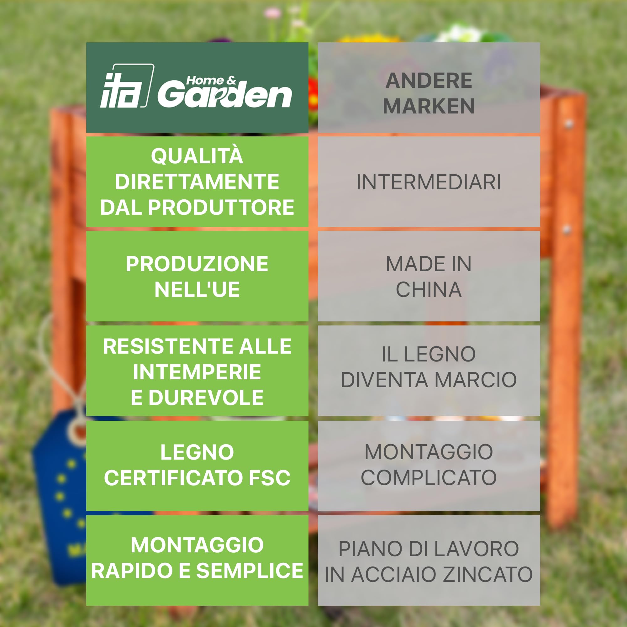 ITA Banco da giardinaggio - Tavolo da lavoro con piano in lamiera zincata - Resistente alle intemperie - Made in EU - Direttamente dal produttore - Certificato FSC - 76x38x89 cm Marrone
