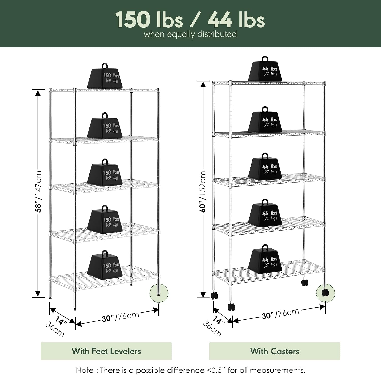 Furinno Wayar 5-Tier Metal Storage Shelf Rack Cart with Casters, 30 x 14 x 60, Stainless Steel image 2