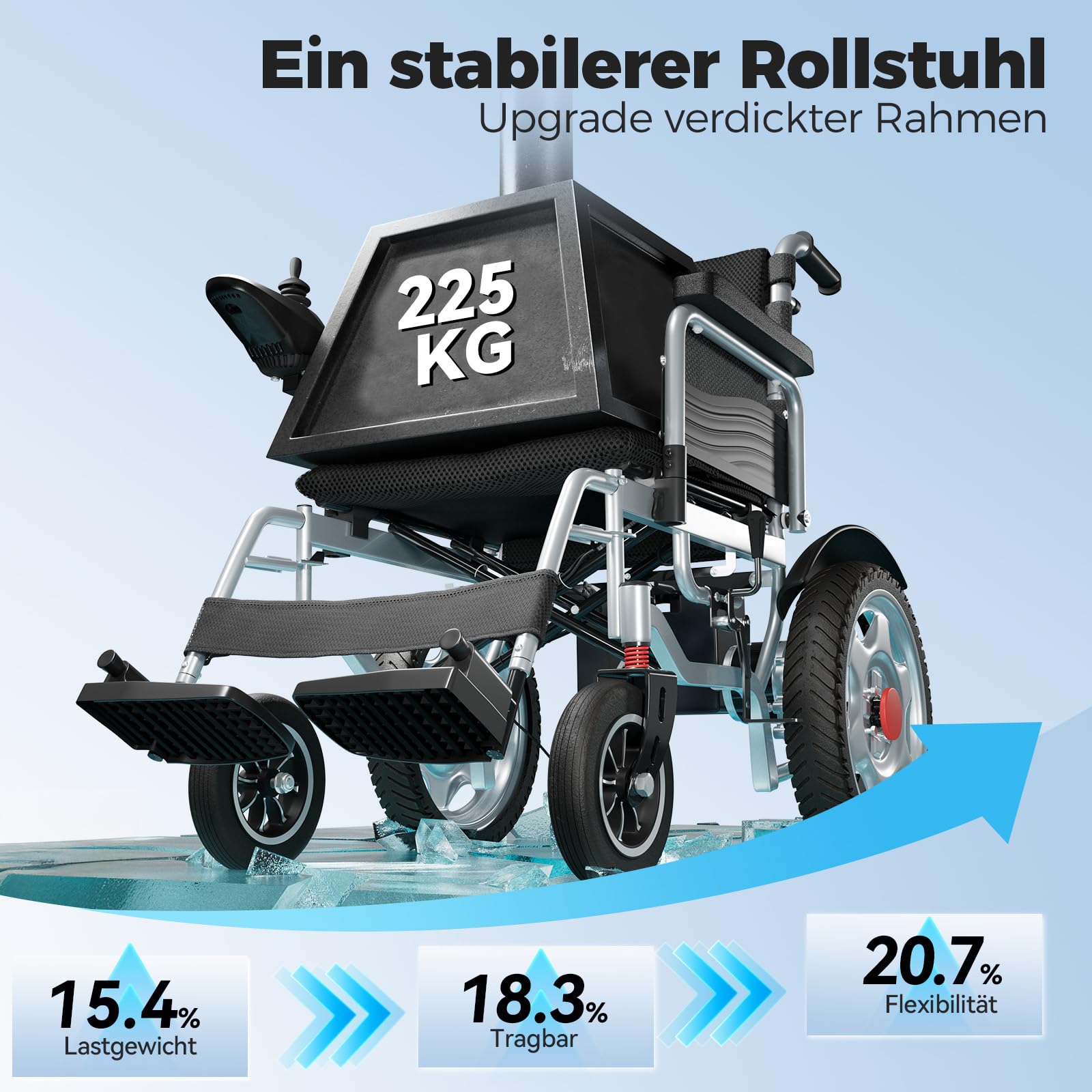 Elektryczne wózki inwalidzkie dla dorosłych, Składany wózek inwalidzki elektryczny, Lekkie wózki inwalidzkie, Składany wózek inwalidzki elektryczny z siedzeniem, Składany przenośny skuter mobilności