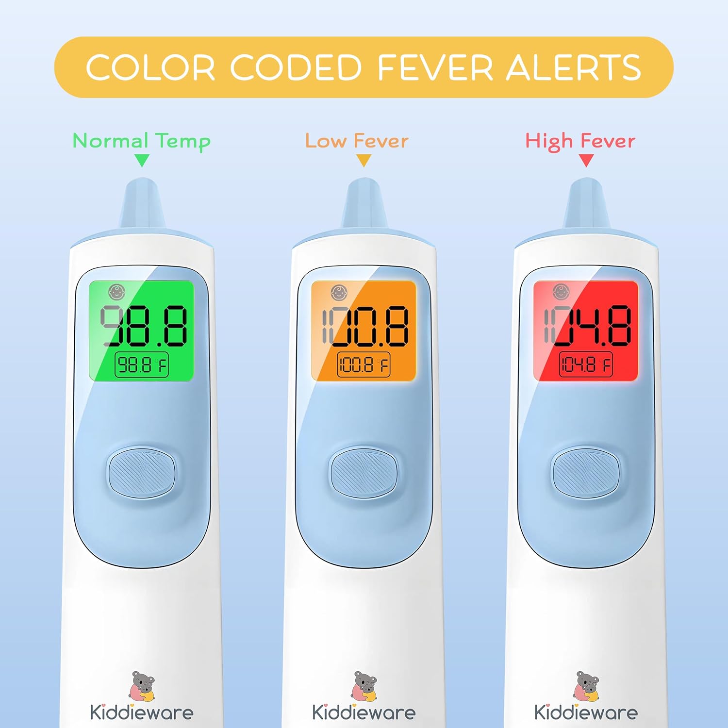 Three thermometers displaying different temperatures with corresponding color-coded fever alerts: green for normal, orange for low fever, and red for high fever.