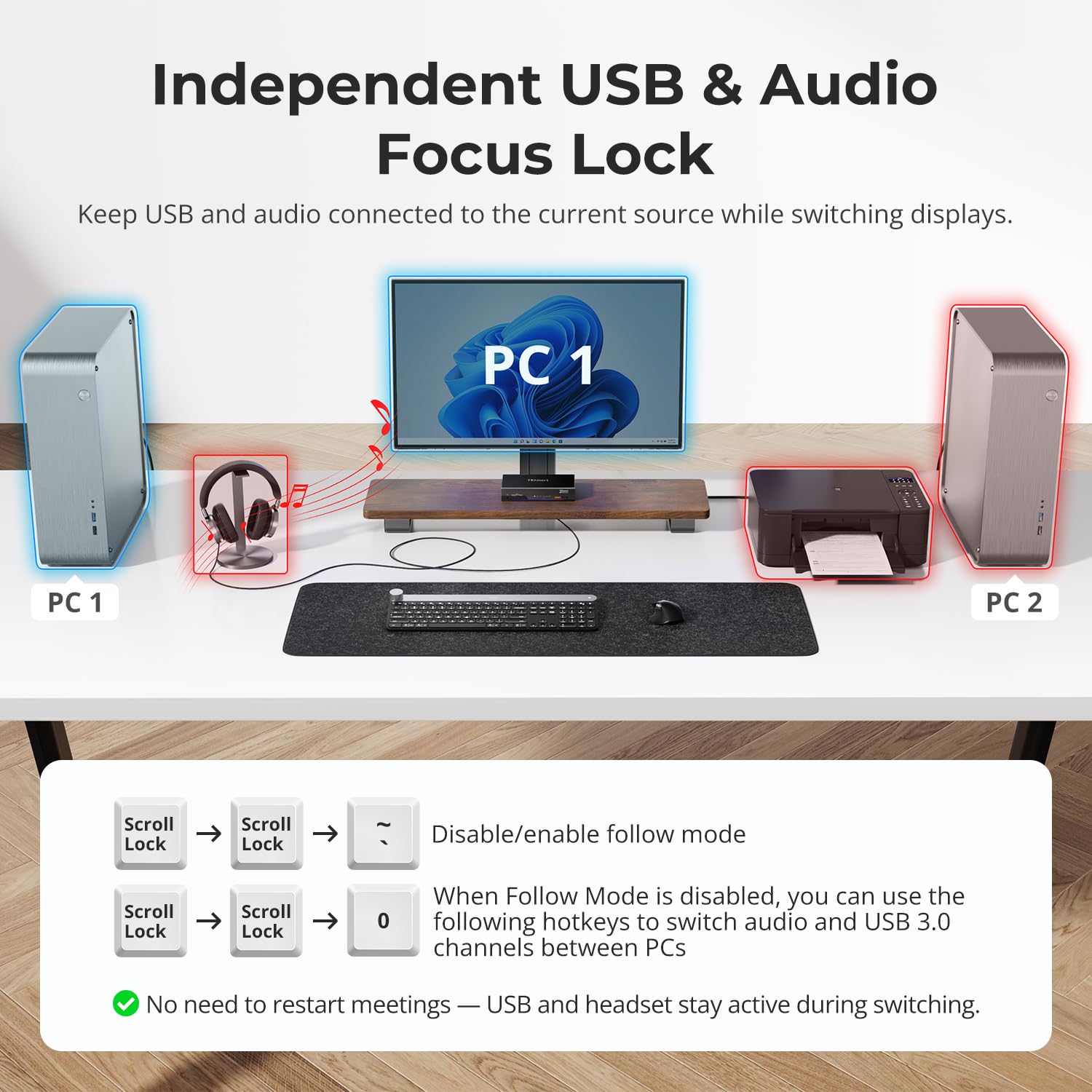 TESmart HKS201-Meister 4K@144Hz HDMI KVM Switch 2 PC 1 Monitor für Spiele, USB 3.0 HDMI 2.1 8K@60Hz KVM Umschalter, EDID, 1Gbps Ethernet, Benutzerdefinierte Hotkey-Switch, Audio Mikrofon, 2 KVM-kabel