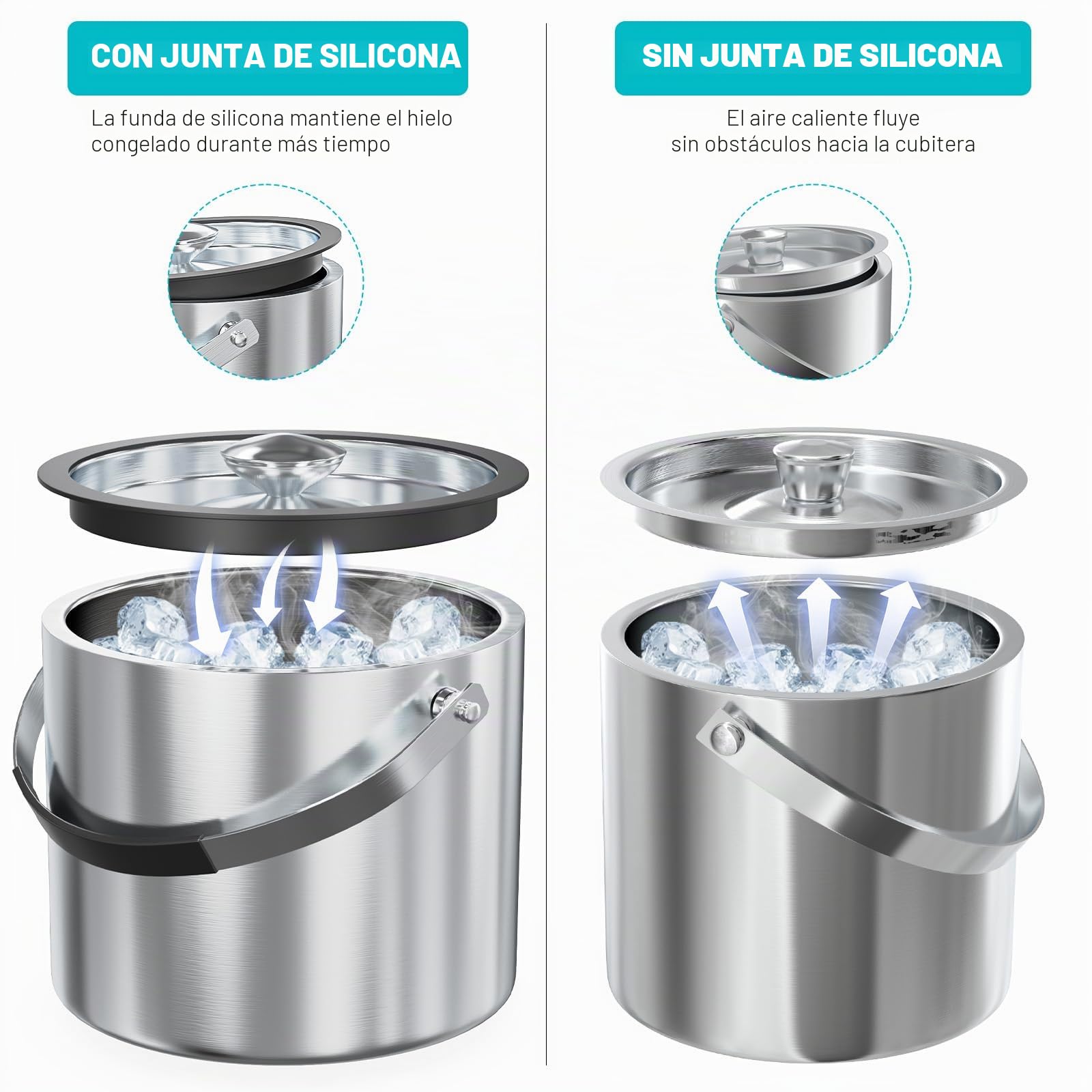 Cubitera con Tapa y Scoop, 3.2L Cubiteras Para Hielo Botellas Aislamiento de Doble Pared Acero Inoxidable, Champanera Cubitera Vino Cubo de Hielo Refrigerada Bebidas y Alimentos