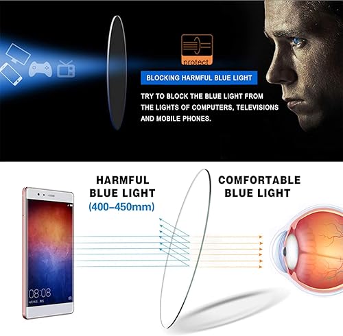 Miniatura 2 de VIDEBLA Paquete de 5 lentes de lectura para computadora para hombres y mujeres, antifatiga ocular con bloqueo de luz azul para lectura