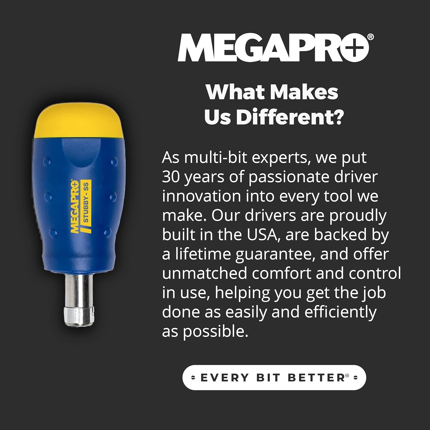MEGAPRO® 13-in-1 Stubby Multi-Bit Screwdriver | Compact Driver | Small Screwdrive | Multi-bit Screwdriver for Tight Spaces