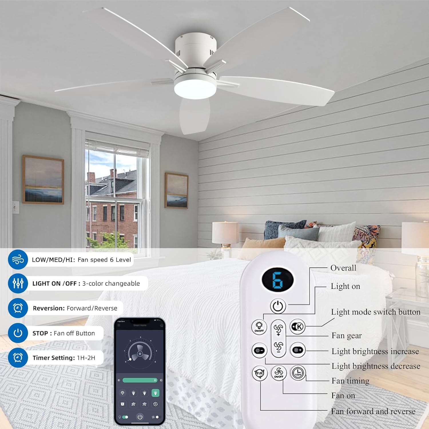 KNUN 51 inch Flush Mount Ceiling Fan with Light and Remote/App Control,White Ceiling Fans with Lights, 3CCT,Dimmable,Noiseless,Low Profile Ceiling Fan for Indoor/Outdoor Use