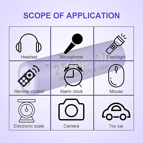 Miniatura 3 de Batería recargable de 3.7 voltios 2500mAh con botón superior (4)