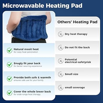Microwave Heating Pad for Lower Back, Waist, Periods Cramps Pain Relief - Wearable Microwavable Heating Pads Heating Pad with Flax Seed for Hot & Cold Therapy, Unscented Heat Pack(Navy Blue)