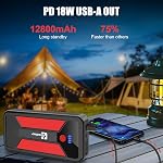 ET02 Car Battery Jump Starter 3000A Peak, 12V Lithium Portable Jumper Starter for up to 9.0L Gas and 7.0L Diesel Engines, 12V Battery Jump Starter with Jumper Cable (ET02-3000A)