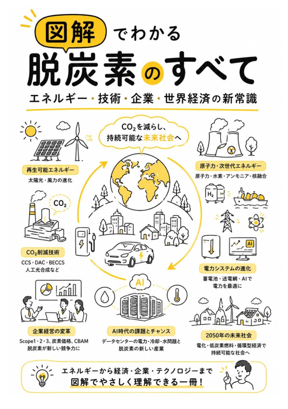図解でわかる 脱炭素のすべて: エネルギー・技術・企業・世界経済の新常識