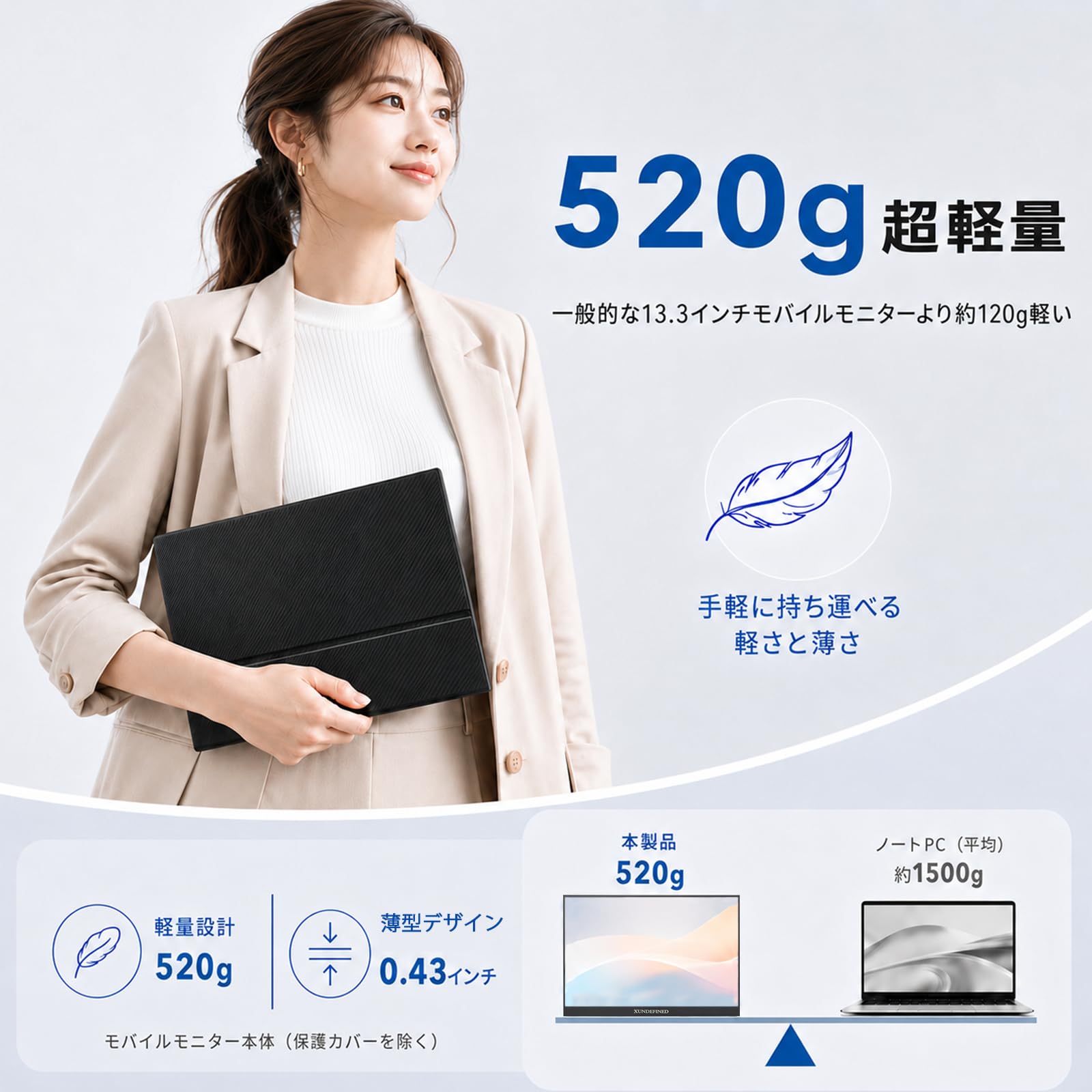 Amazon.co.jp: XUNDEFINED モバイルモニター 13.3 インチ WUXGA 1920