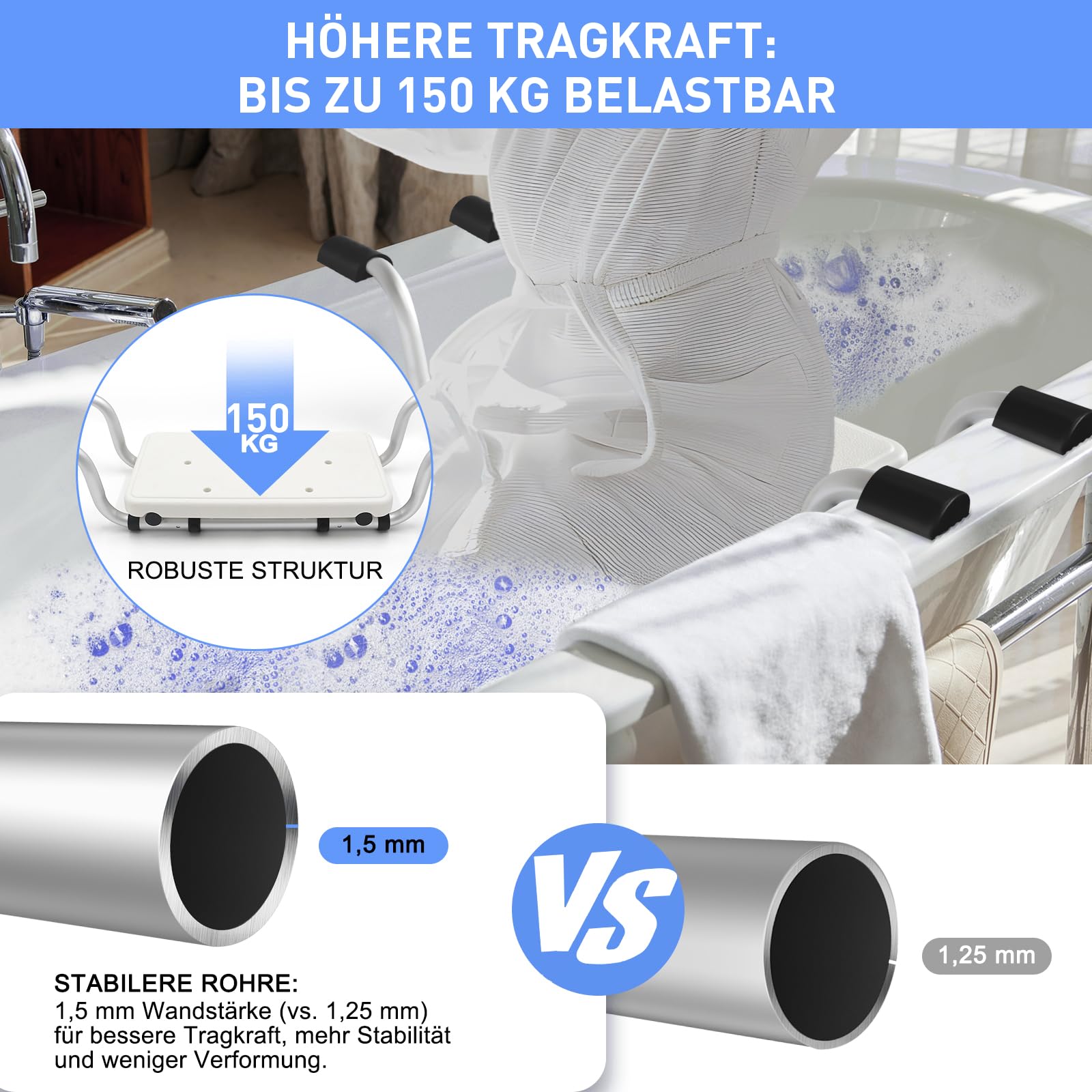 Siège de bain pour personnes âgées avec patins plats en silicone antidérapant et tube en aluminium renforcé de 1,5 mm – Planche de baignoire stable jusqu'à 150 kg, réglable de 71 à 81 cm