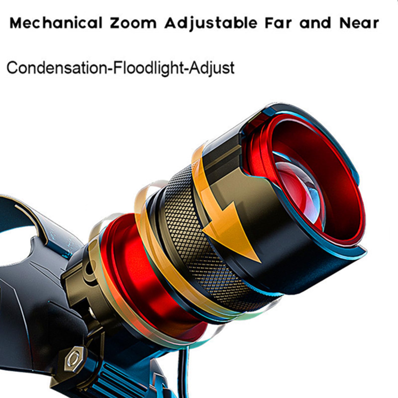 Stirnlampe. USB wiederaufladbare Stirnlampe. Ultrahelle Kopflampe, max. 90.000 lm. Superhelles LED-Stirnlicht. Zoombarer IPX54-Scheinwerfer. Campingzubehör. 4 Modi, wasserdichter Scheinwerfer
