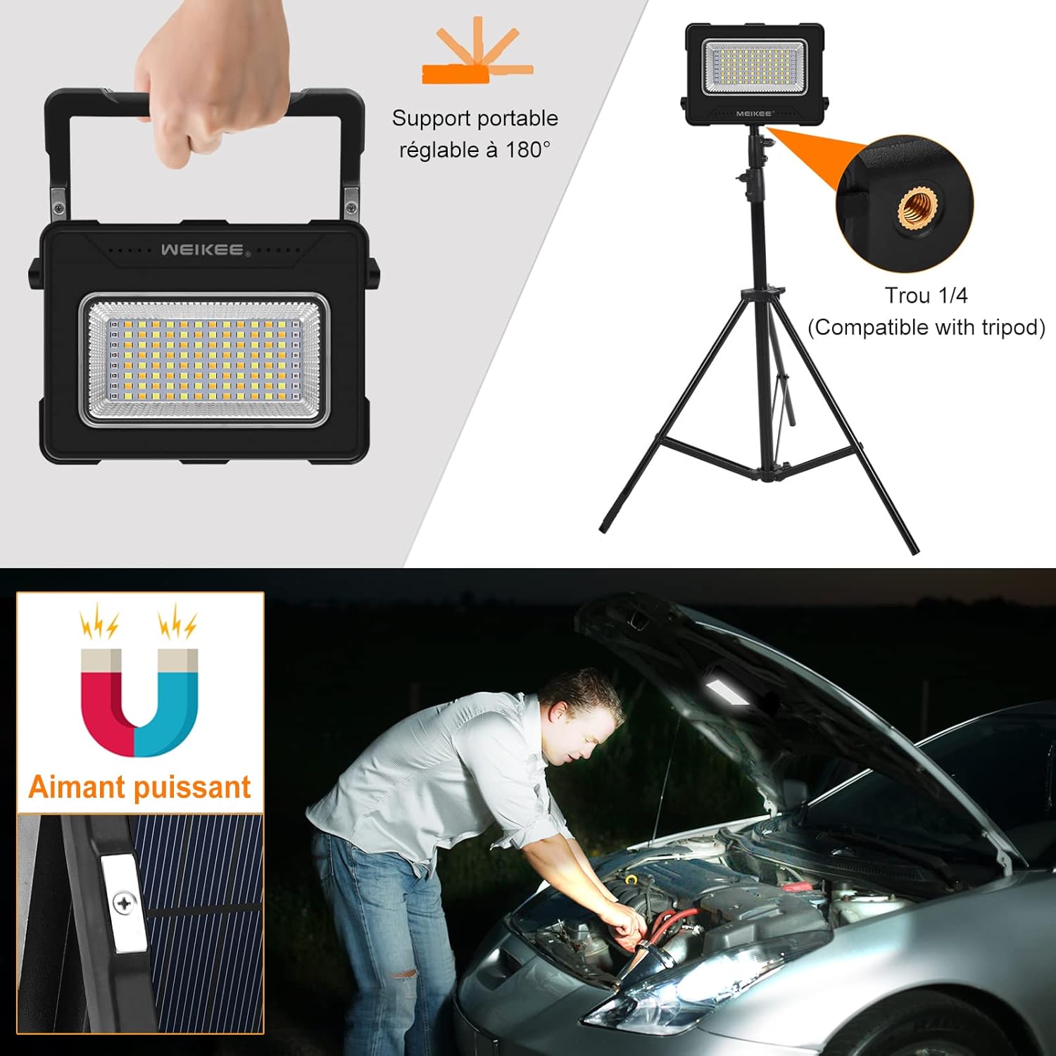 MEIKEE LED Work Light showcasing its versatile mounting options: a 180-degree adjustable stand, a 1/4-inch tripod mount, and powerful integrated magnets for hands-free use.