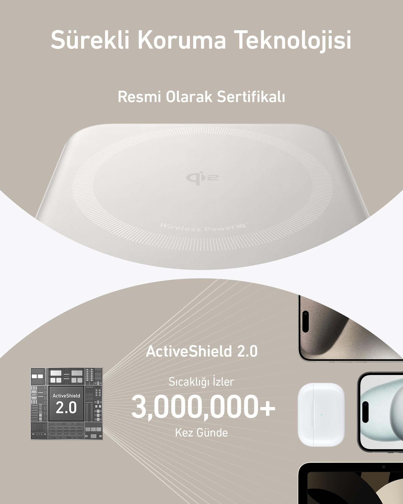 Powerbank Anker MagGo 10000mAh 15W MagSafe USB-C LCD Qi2 PowerIQ Biały