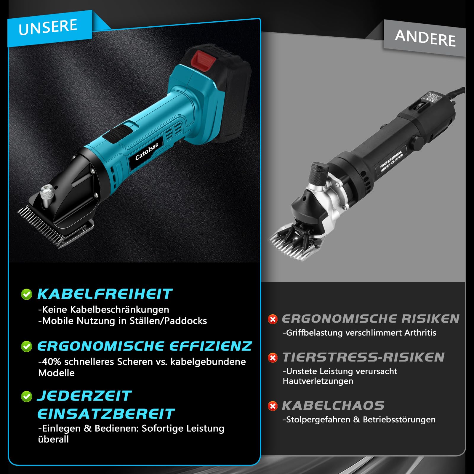 Schermaschine Pferd für Makita 18V Akku,2500 RPM/Min Motor,6 Gang Profi Pferde Schafschere für Dickes & Verfilztes Haar (ohne Akku)
