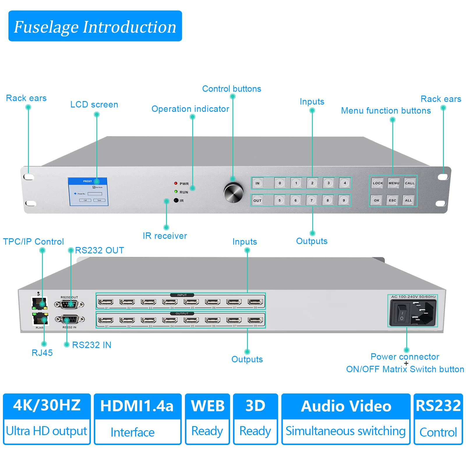 Icuixian 4k Hdmi Matrix Switch 8x8 With Web Gui Lan | Desertcart UAE