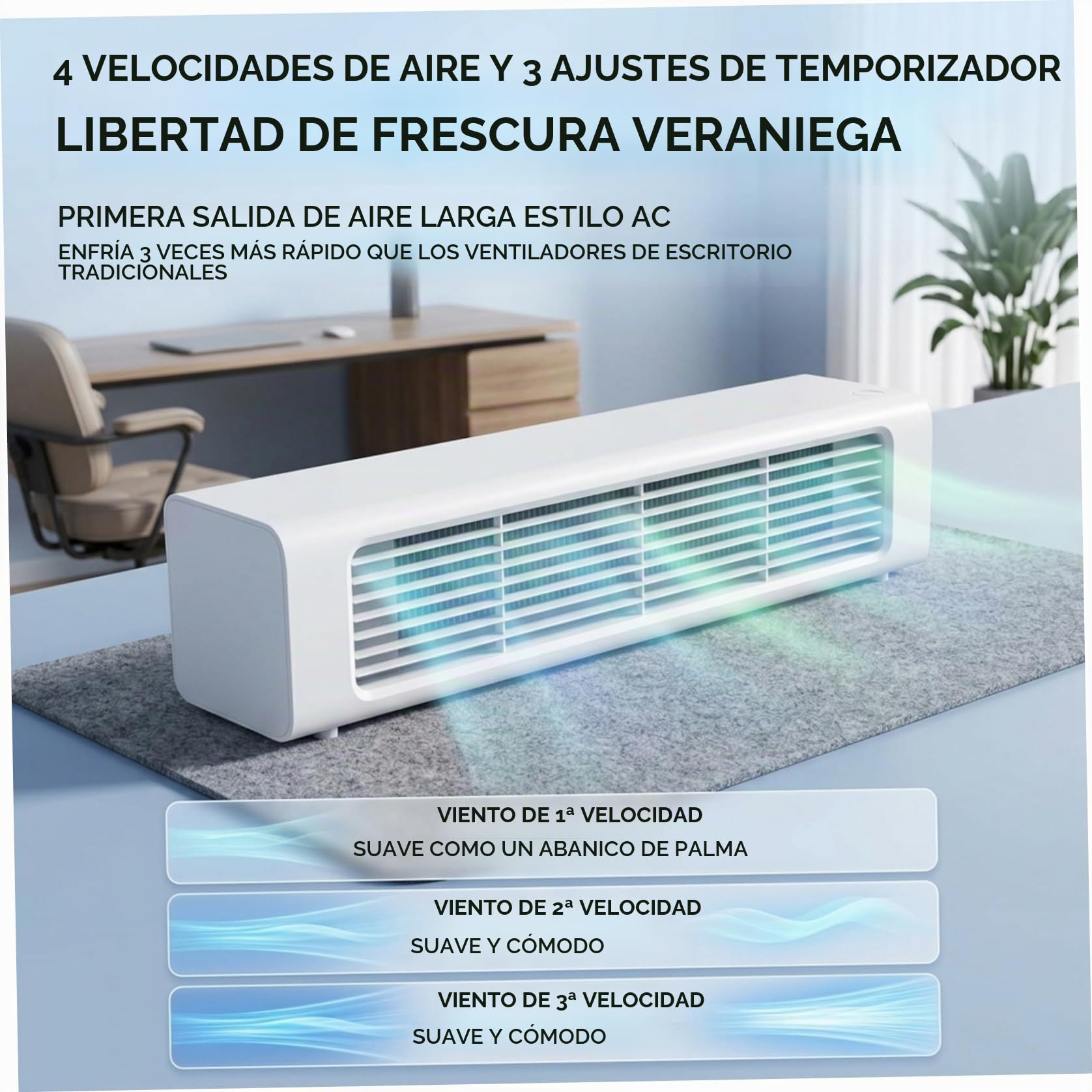 Aire acondicionado portátil pequeño, aire acondicionado personal de 3 velocidades con unidad de pequeña recargable remota portátil para habitación, escritorio, oficina, dormitorio