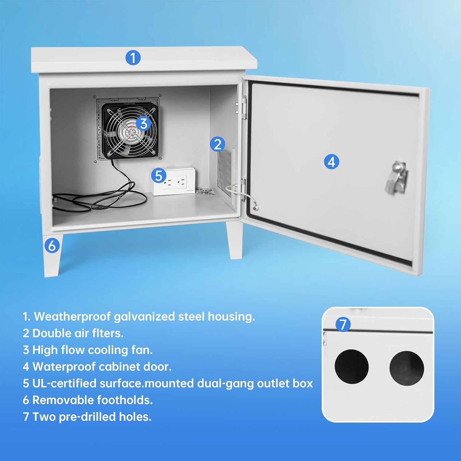 Pond Aerator Weatherproof Outdoor Cabinet-19”W×14”D×17”H with 110V Cooling Fan Housing for Pond Aerator,Pre-Wired Outlet and Plug Cord