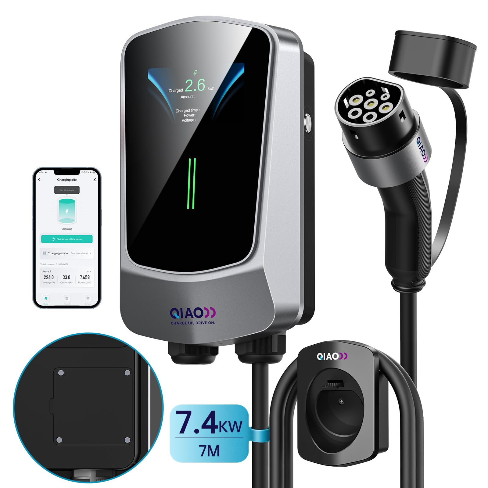 Electric Car Charging Station Business Model At Daniel Hodges Blog - View #4