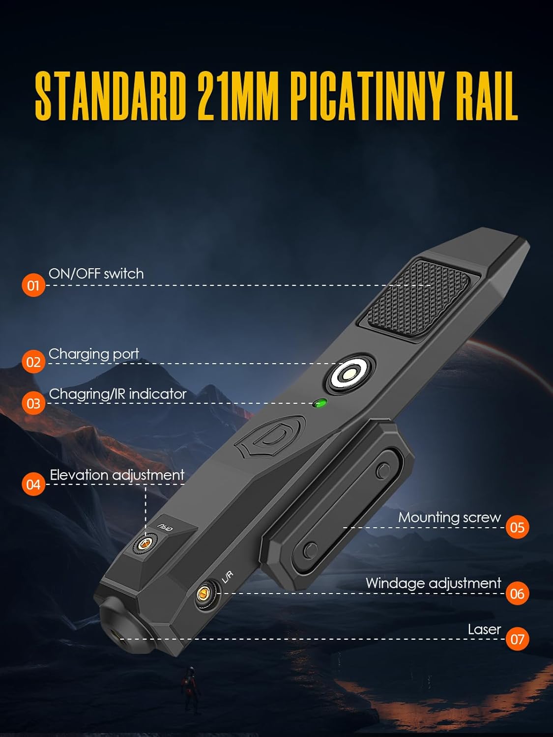 Ultra Compact Red/Green/Blue Laser Sight with Strobe/Momentary Function