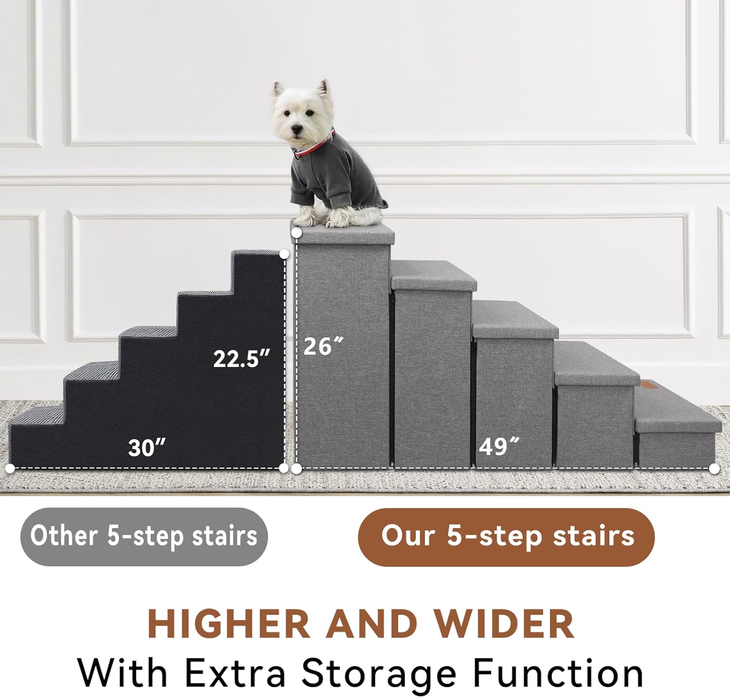 Dog Stairs for High Beds, Folding Pet Stairs Gift for Dogs Puppy with Storage for Bed Couch, Cat Dog Ramp Hold Up to 200 lbs (Gray, 5 Steps No Condo(49" D x 17" W x 26" H))