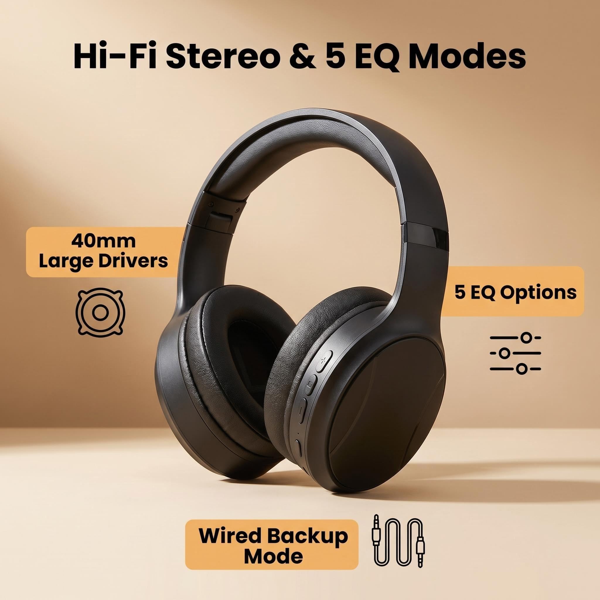 Auriculares Inalámbricos para TV con Transmisor 2.4G 1 a 2, Baja Latencia Inmersivo para Personas Mayores, Compatible con Óptica Coaxial USB RCA AUX Bluetooth 5.4, Alcance 50m, 5 Modos EQ