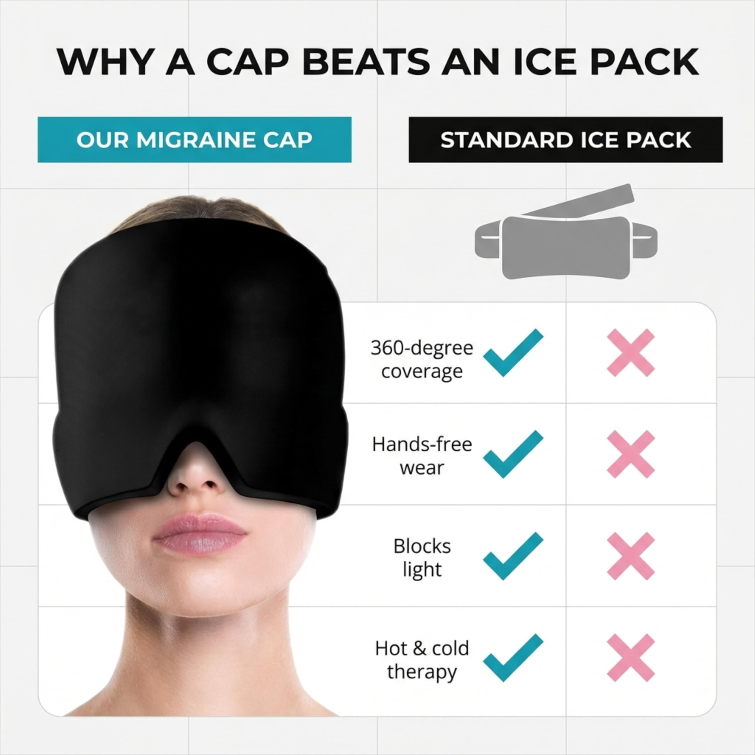 Migraine Relief Cap for Migraines, Headaches, Sinuses, Tension Relief Headache Relief Cap for Men & Women Hot & Cold Therapy Relaxing Thermax Migraine Miracle Cap, Migrane Relaxing Cap(Multicolor) — Amazon image 9
