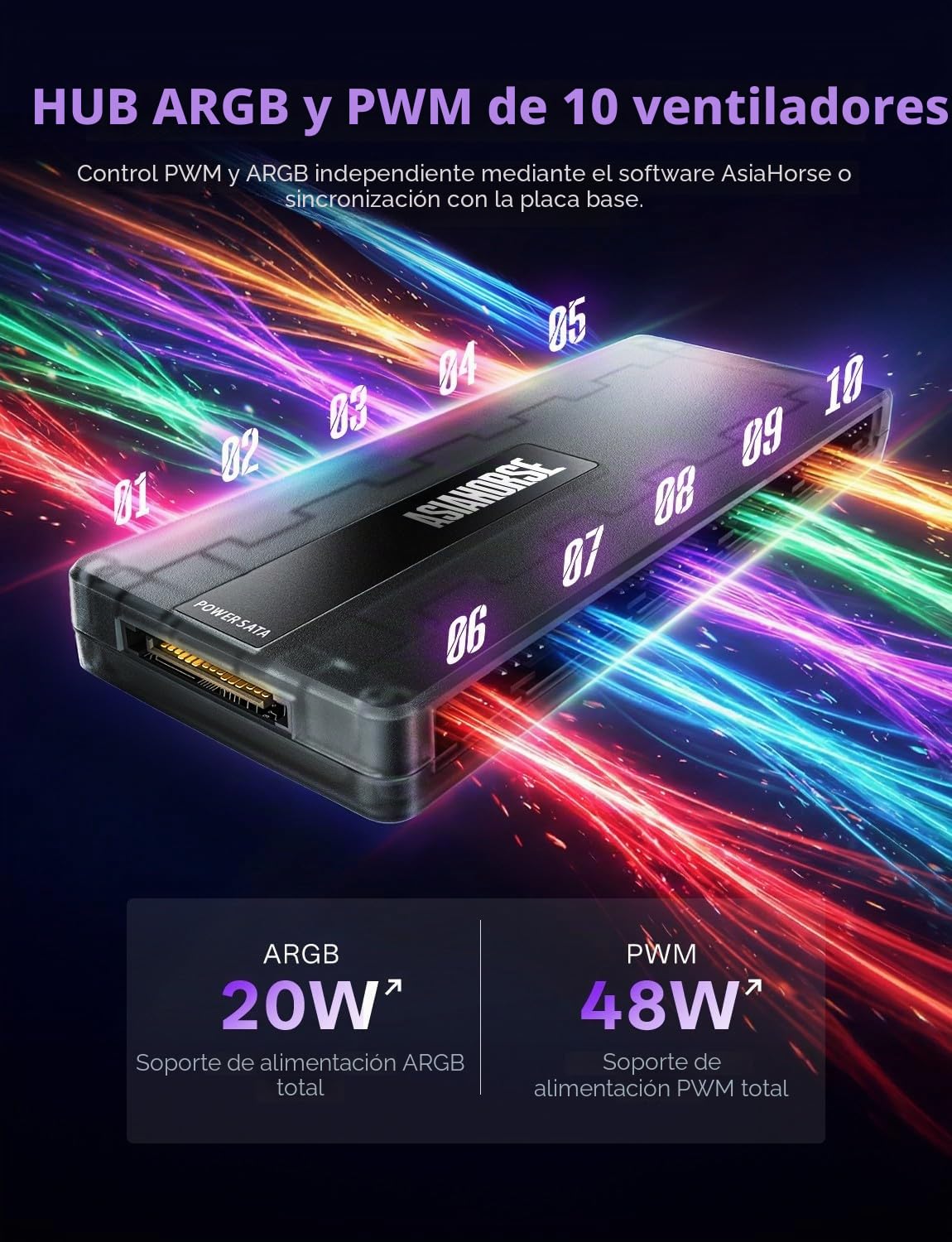 AsiaHorse UMBRA ARGB PWM Hub de ventiladores de PC, controlador de PC de 5V 3 Pin ARGB de 10 puertos con software exclusivo, detección automática de LED, modo Canvas para sincronización de pantalla
