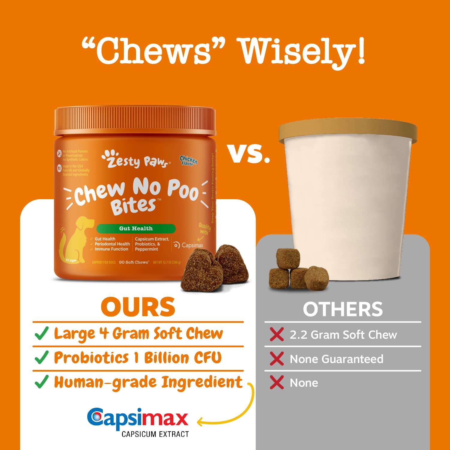 Zesty Paws Chew No Poo Bites Coprophagia Stool Eating Deterrent for