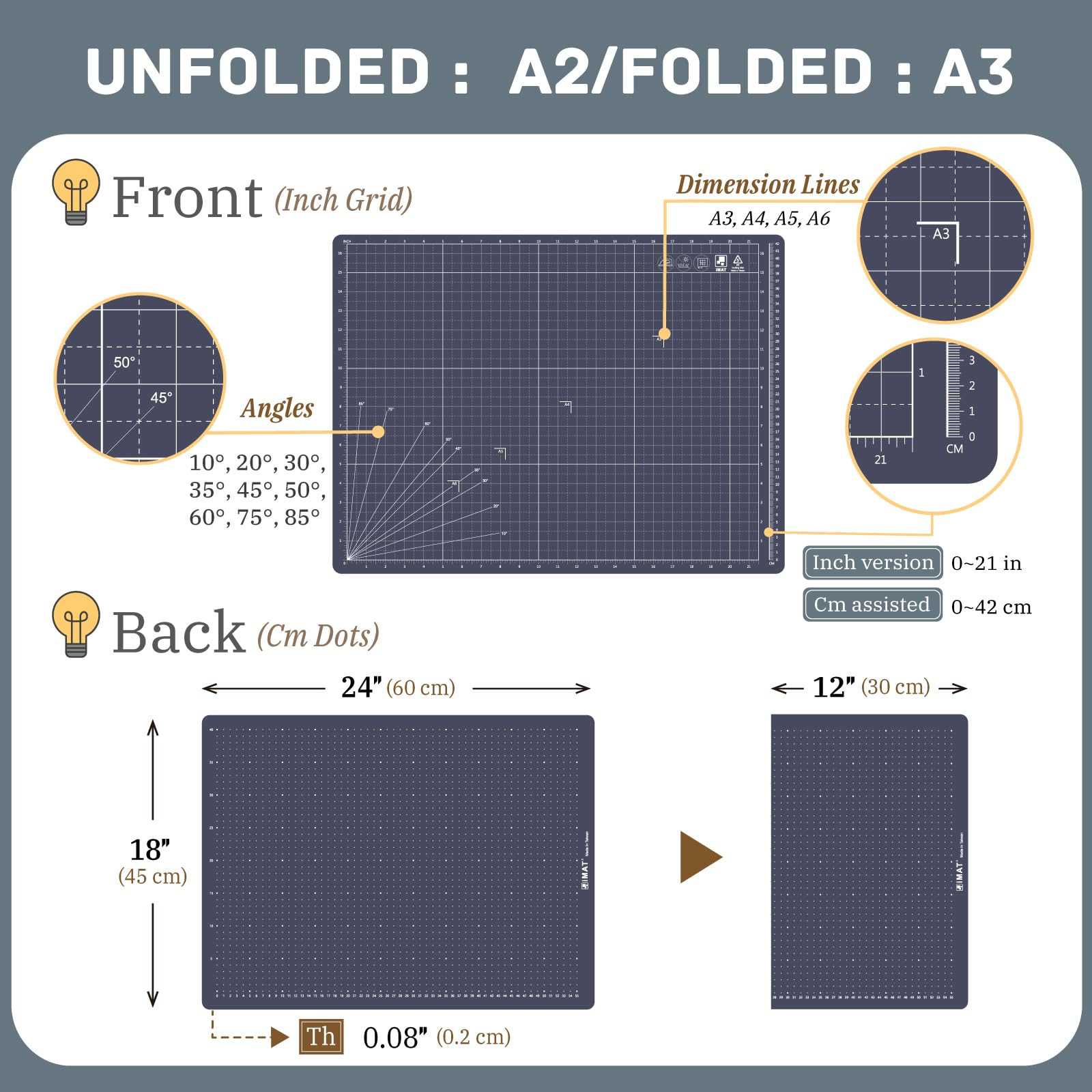 iMAT Tappetino da taglio pieghevole Note A1 versione pollici, 60 x 90 cm, pieghevole, ideale per artigianato, taglio carta, grandi progetti in pelle e stoffa, schizzi, disegno (blu navy)