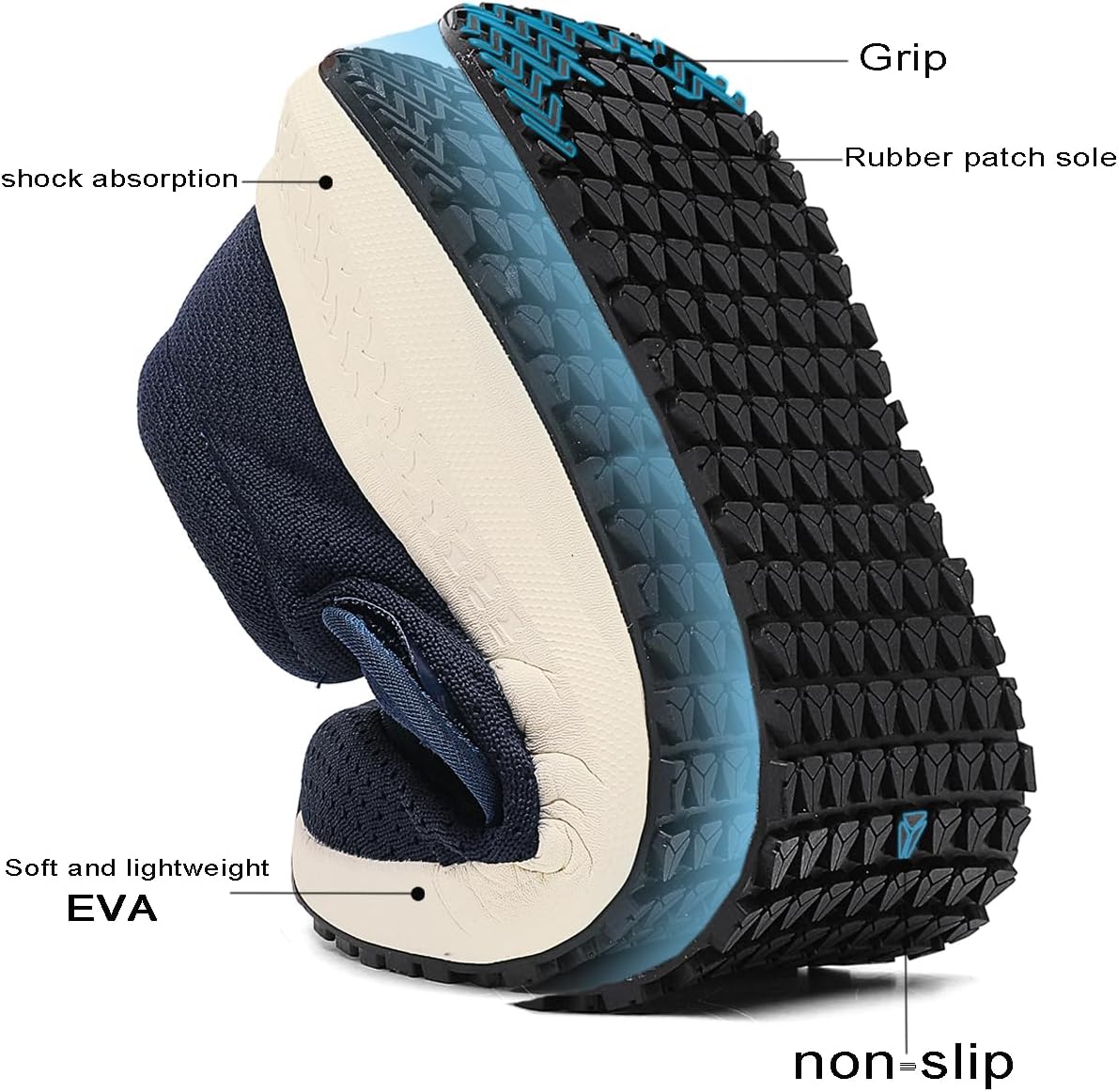 Diabetic Shoes for Men and Women, Adjustable Slip-On Wide Walking Shoes for Swollen Feet, Orthopedic Foot Pain Relief, Neuropathy - EasyTop Wings - Image 3