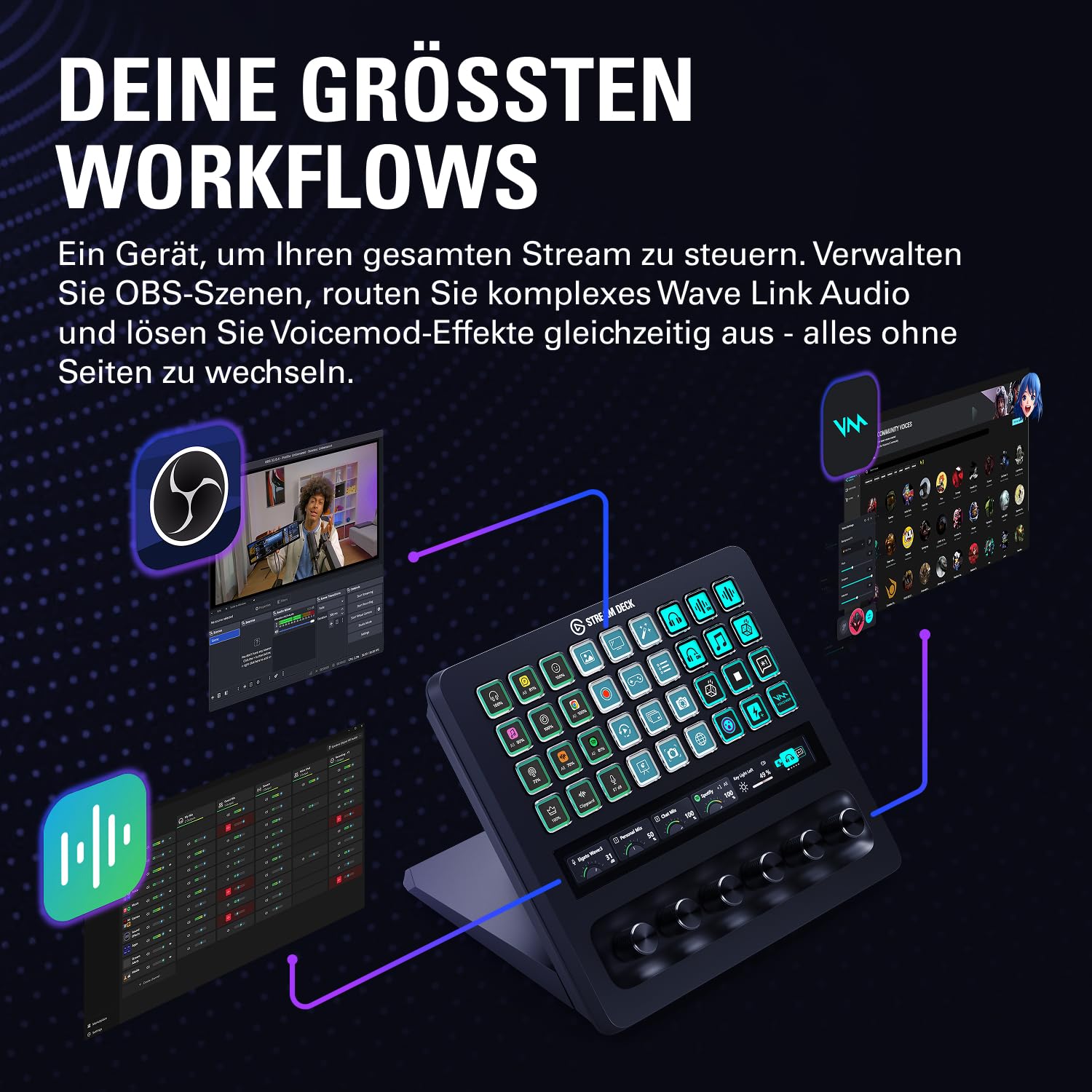 Elgato Stream Deck + XL – Anpassbarer Controller mit Makrotasten, Drehreglern und Touchstrip für professionelle Systeme und Produktionen – USB-C für PC und Mac