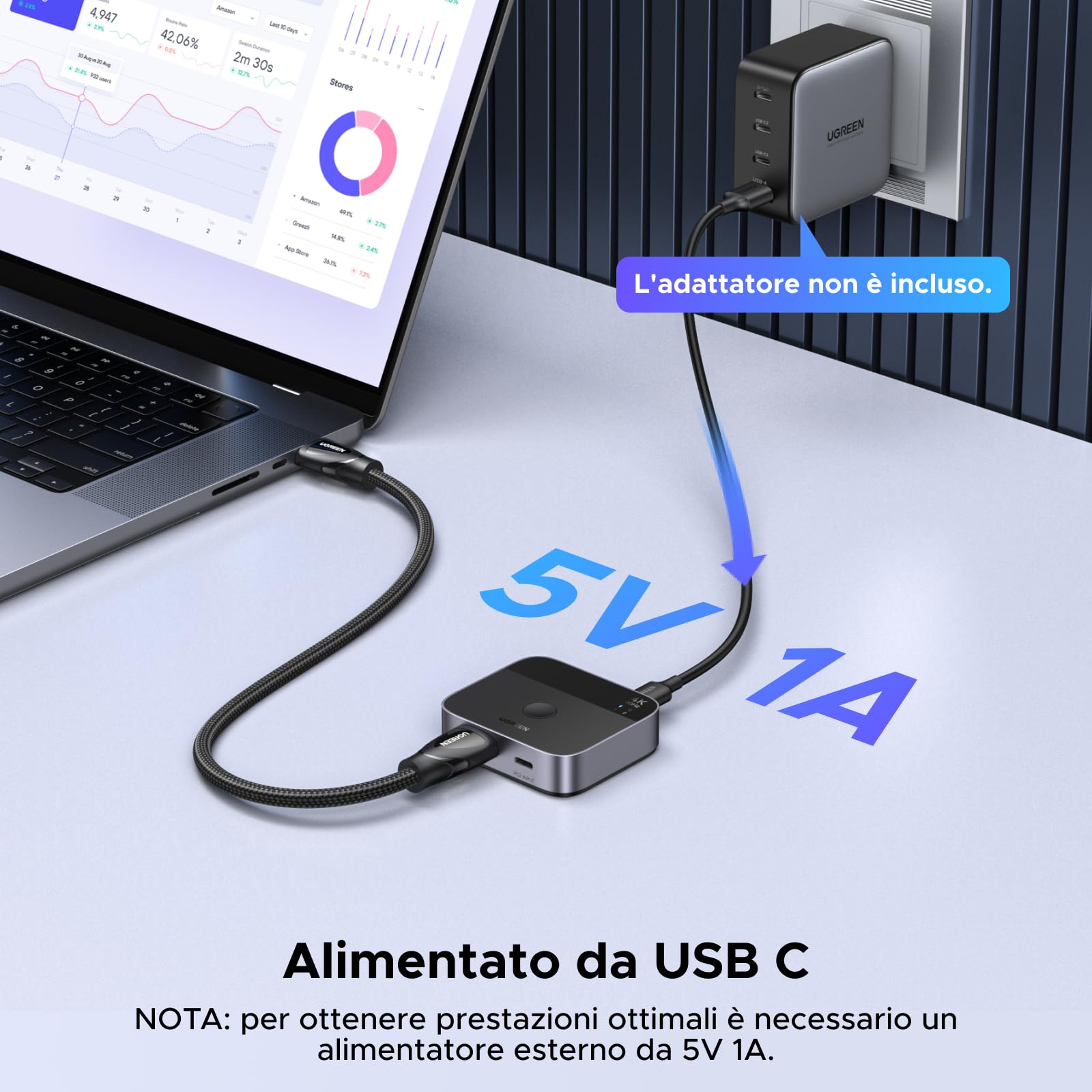 UGREEN Switch USB C + HDMI a HDMI 2.0 4K 60Hz 2 Ingressi 1 Uscita Commutatore Tipo C 2K 1080P 240Hz HDR CEC Dolby Atmos Compatibile con PC MacBook Air/Pro iPhone PS5/4 Steam Deck Nintendo Switch