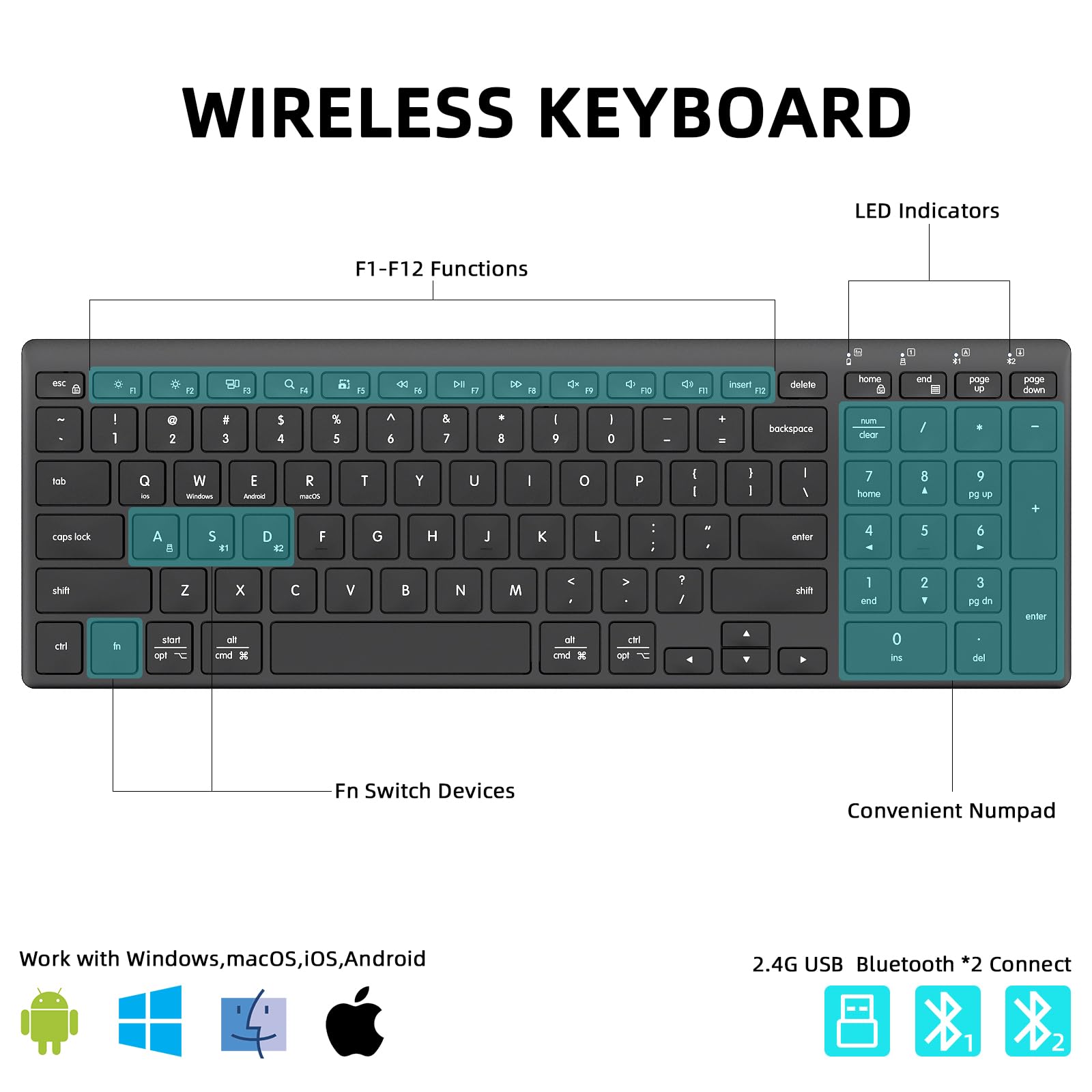 INFINMIND Tastiera Bluetooth wireless ultra sottile con compatibilità multi-dispositivo, tastierino numerico, design ergonomico, tastiera compatta per computer Windows, Mac, laptop, Android