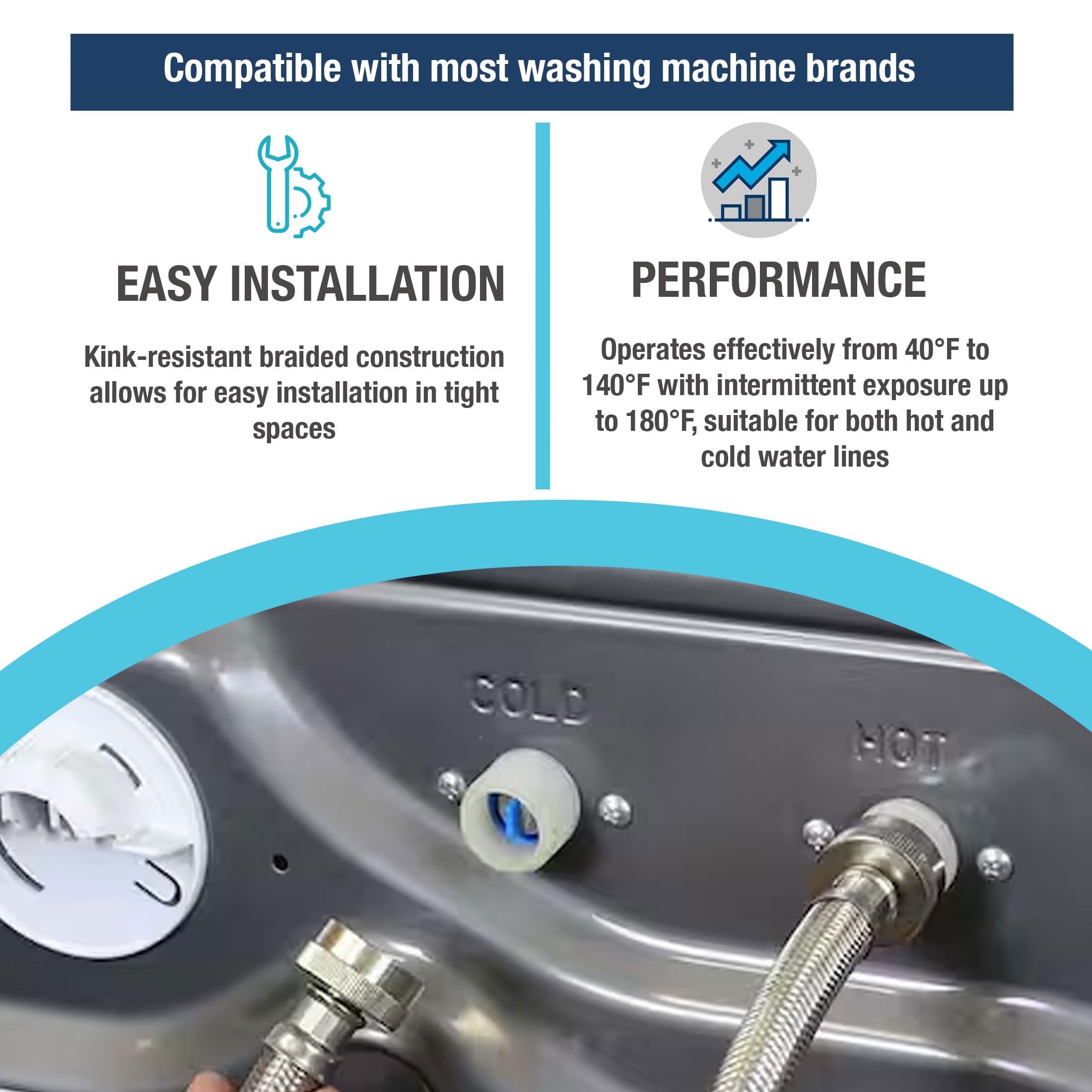 Oatey SW610S 60" Braided Stainless Steel Washing Machine Supply Line With 3 4 Fht X 3 4 Fht