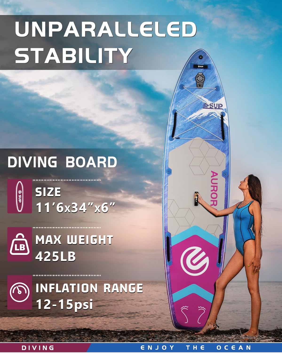 ESUP 11’6 ×34" Extra Wide Paddle Board Inflatable with Premium Sup Board Accessories, Extra Stable Stand Up Paddleboards for Adults/425lb/Family/Beginner, with Shoulder Strap,Dual-Action Pump