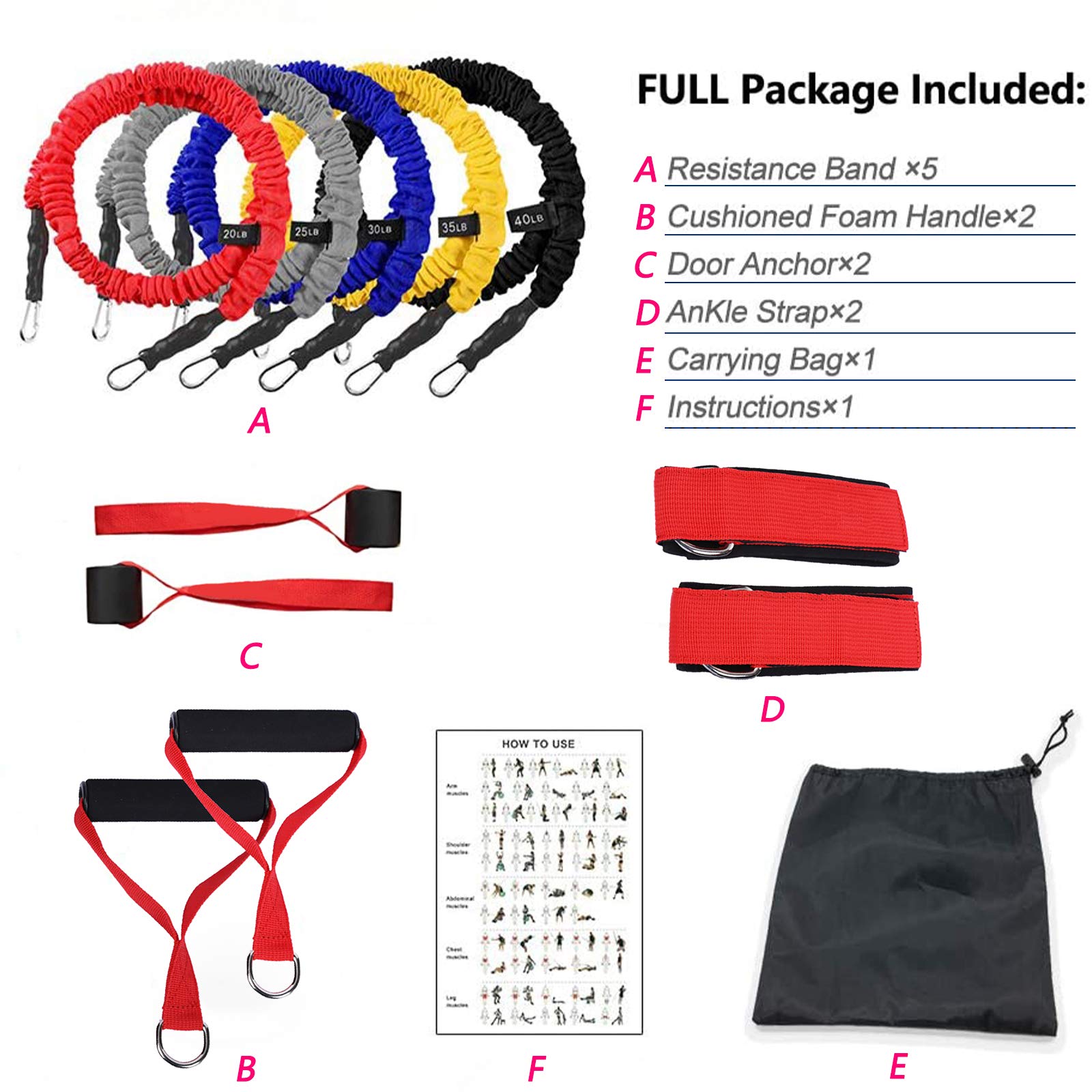 YEAHTOP Set de Bandas de Resistencia, Juego de Gomas Elásticas Fitness hasta 150lbs, Cuerdas de Entrenamiento con 5 Tubos de Látex para Ejercicios Físicos, Crossfit, Musculación, Deporte para Gym/Casa