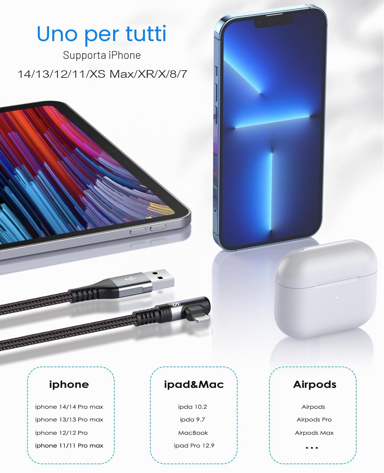 SWECENT Cavo i Phone 90 Gradi [2 Pezzi 2m] Caricabatterie Carica Rapida Nylon Lightning per i Phone 14/13/12/11/Pro/Pro Max/X/XS/XS Max/XR/8/8 Plus/7/7 Plus/6s/6s Plus/6/6 Plus/5/5c/5s