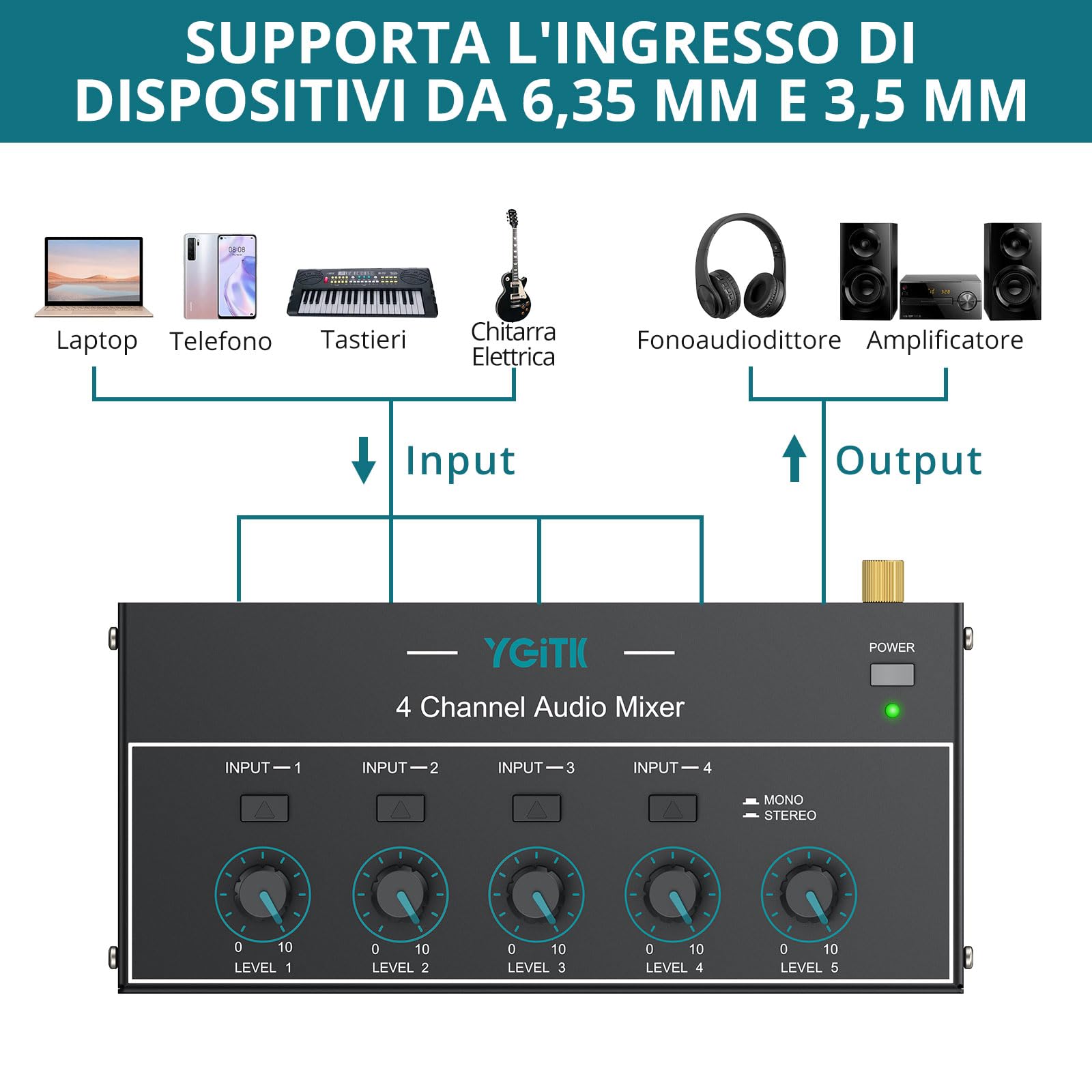 Mixer Audio 4 Canali Compatto con Interfaccia 6.35mm/3.5mm, Controllo Volume Indipendente e Alimentazione USB-C - Per Home Studio, Live Bar e DJ Portatile
