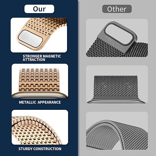 Miniatura 5 de Wristitani Compatible con Apple Watch Band Series 8 SE 7 6 5 4 3 2 1, correa de cierre magnético de acero inoxidable de repuesto para iWatch Band